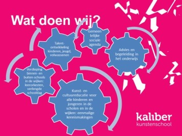 ceppologo websitekaliber